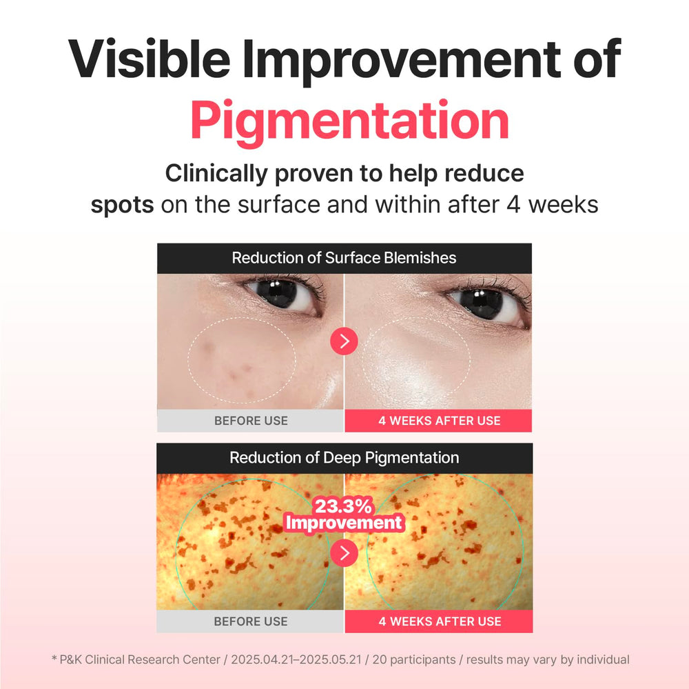 Ingredient close-up featuring niacinamide and hyaluronic acid.
