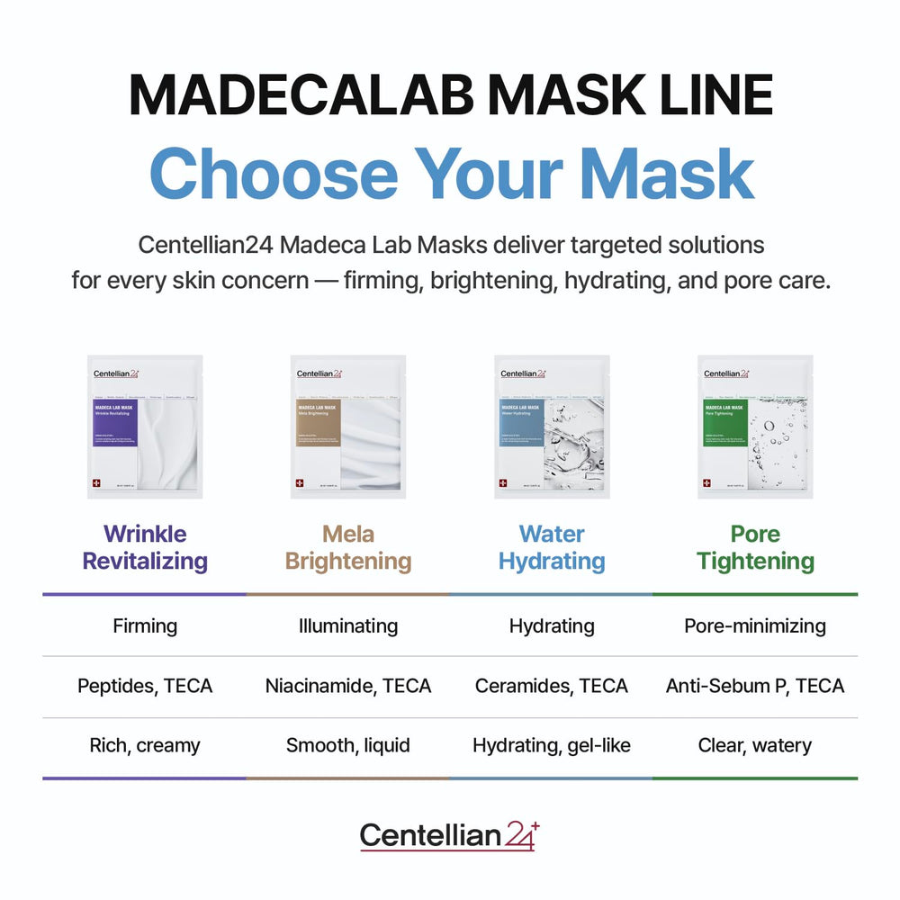 Centellian 24 Madeca Mask in-use image, implying refreshing hydration during skincare routine.