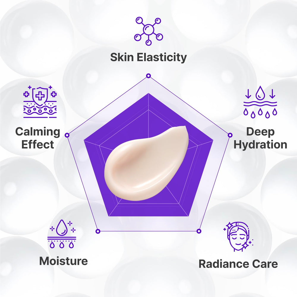 Centellian 24 soothing care with beta sitosterol calming irritated skin