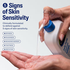 Pump-top detail of Cetaphil cleanser, emphasizing easy daily use.