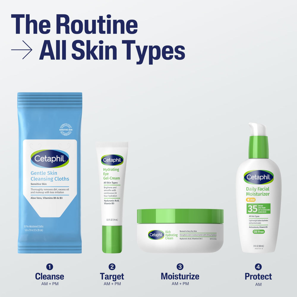 Travel-ready Cetaphil wipes in compact pouch for trips.