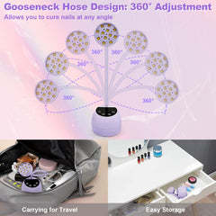 CGBE UV Nail Lamp 365nm and 405nm spectrum for versatile nails