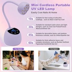 CGBE UV Nail Lamp built for long life with 50,000-hour LEDs