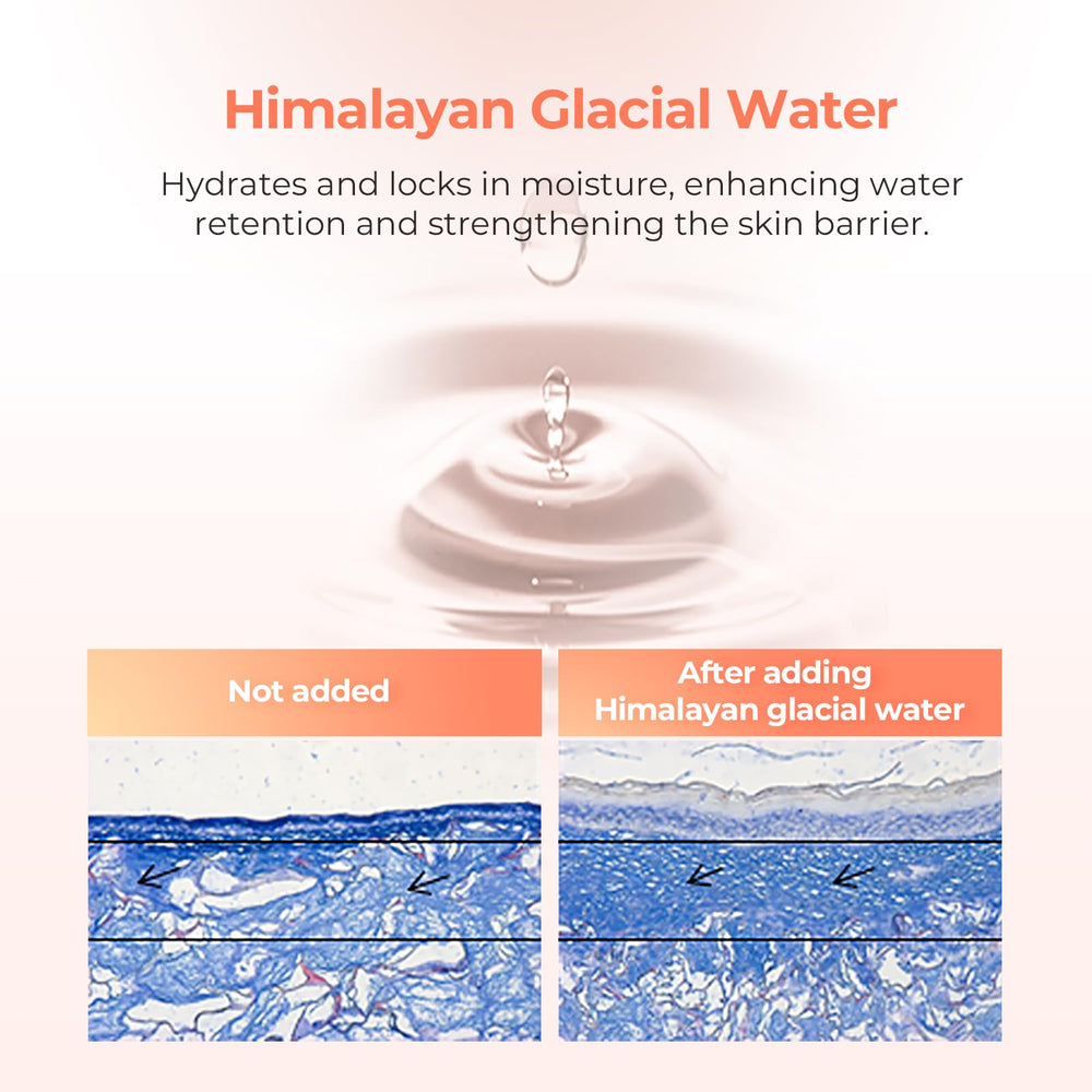 CHANDO HIMALAYA mineral-rich hydration texture on skin for suppleness.