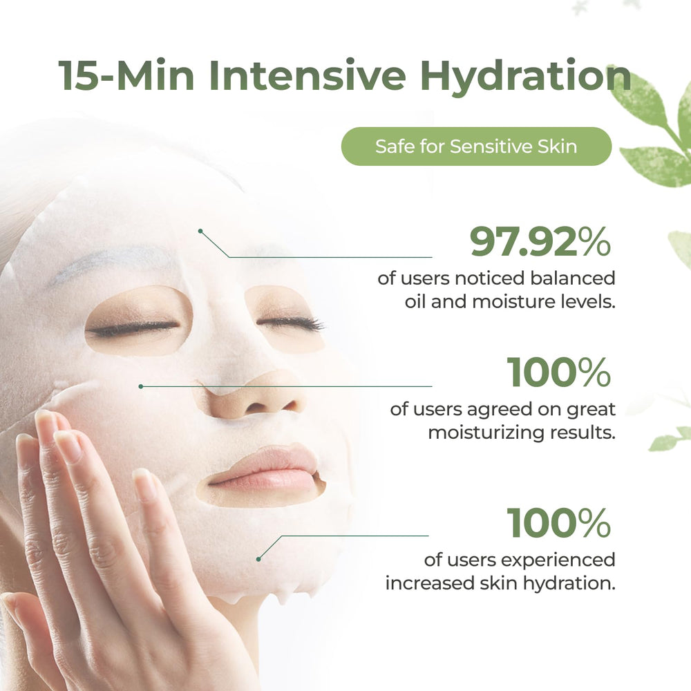 CHANDO HIMALAYA Thamnolia mask before-after glow shows potential hydration balance for daily use.