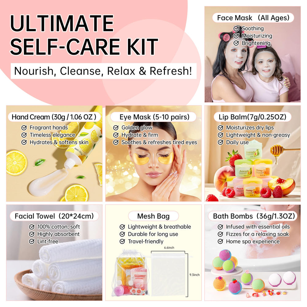 CHANGARLOAD bath bombs in the kit, aromatic relaxation for a calm soak.