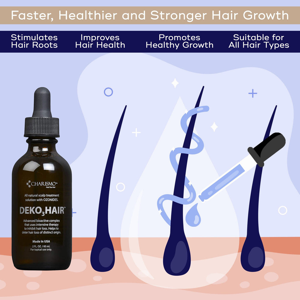Charismo Dekohair serum ingredients visual notes natural actives supporting scalp vitality