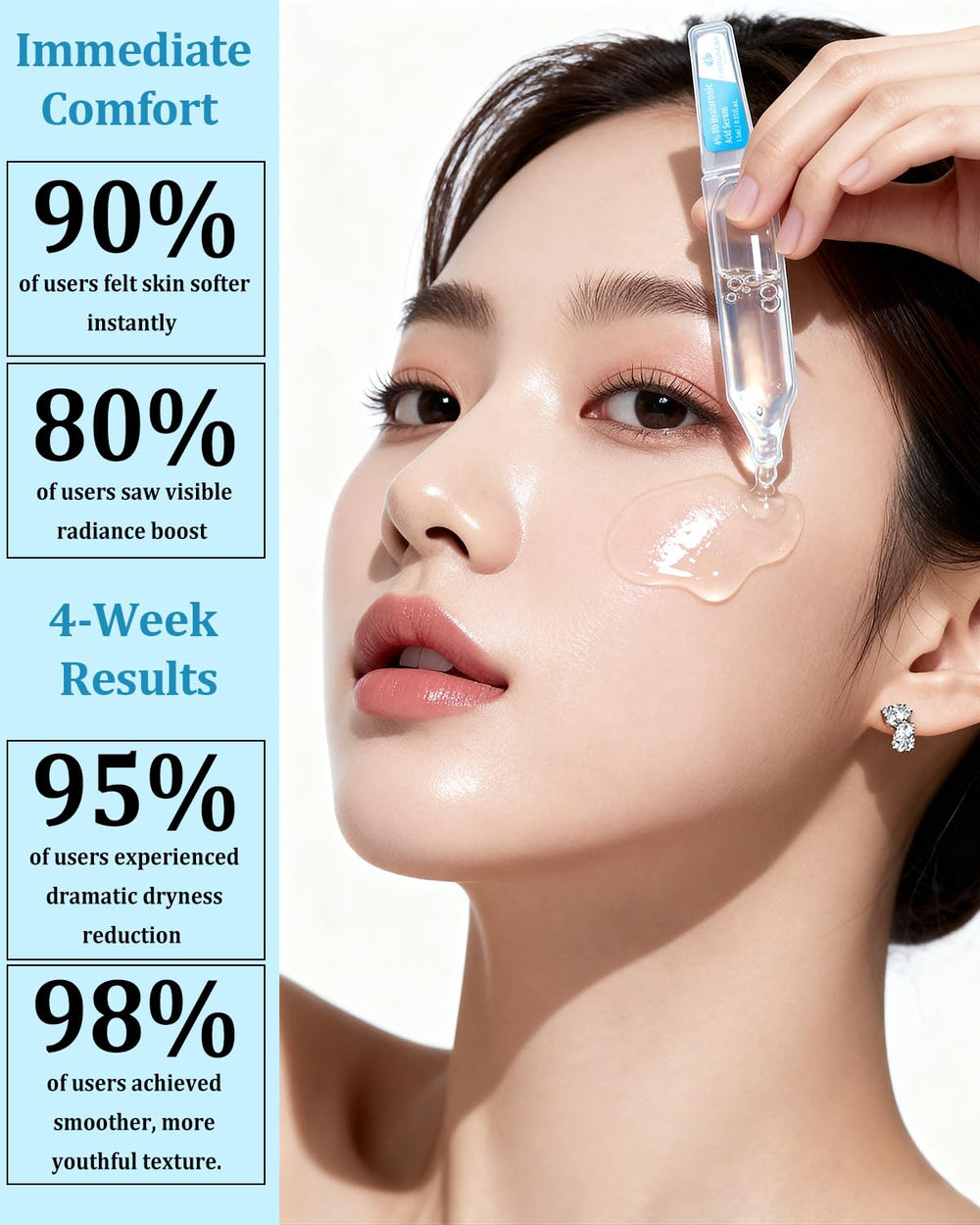 CHEOKINGBA ampoule pack highlighting compact, travel-friendly skincare boost