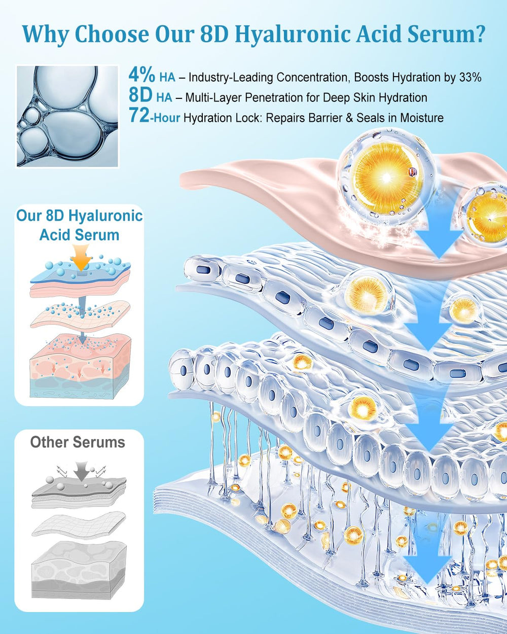 CHEOKINGBA serum texture on hand illustrating fast absorption and light feel