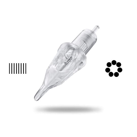 Cheyenne Craft Cartridges packaging shows sterile, ready-to-use needles for quick setup.