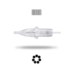 Cheyenne Craft Cartridges safety membrane demonstrated for cross-contamination prevention.