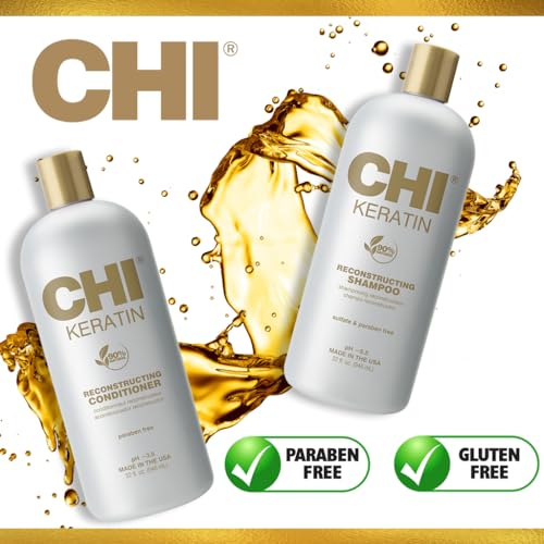 CHI Keratin Line bottle showcases heat protection for styling.