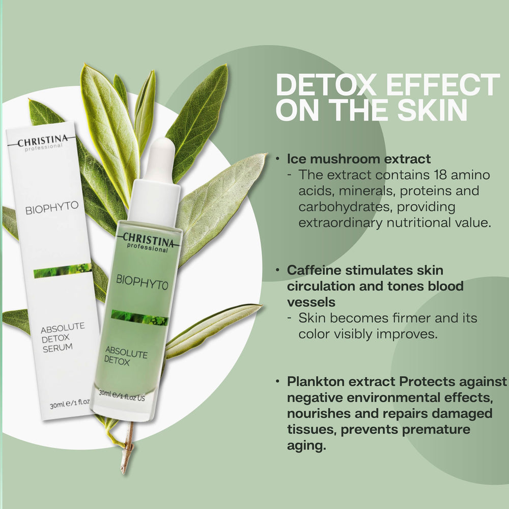 Christina Biophyto Absolute Detox drops ready for convenient application.