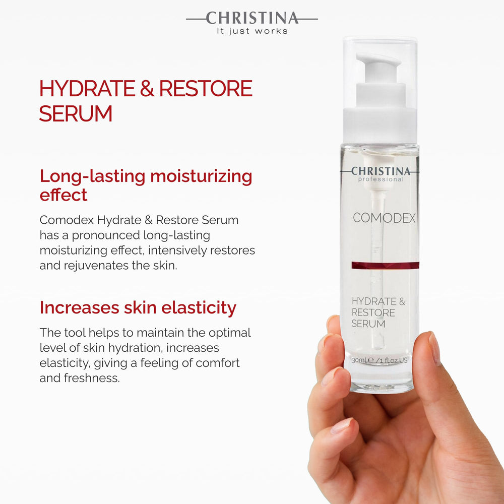 Christina Comodex serum bottle pump enables precise product application.