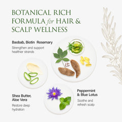 Christina Moss Naturals conditioner application on hair for easy use