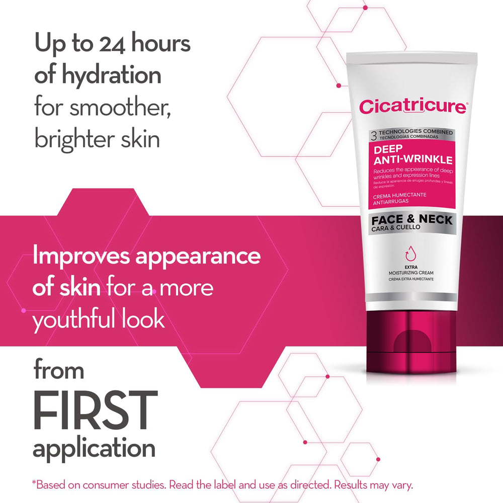 Cicatricure Deep Anti-Wrinkle ingredients visual highlighting peptides and Q-Acetyl 10 for moisture.