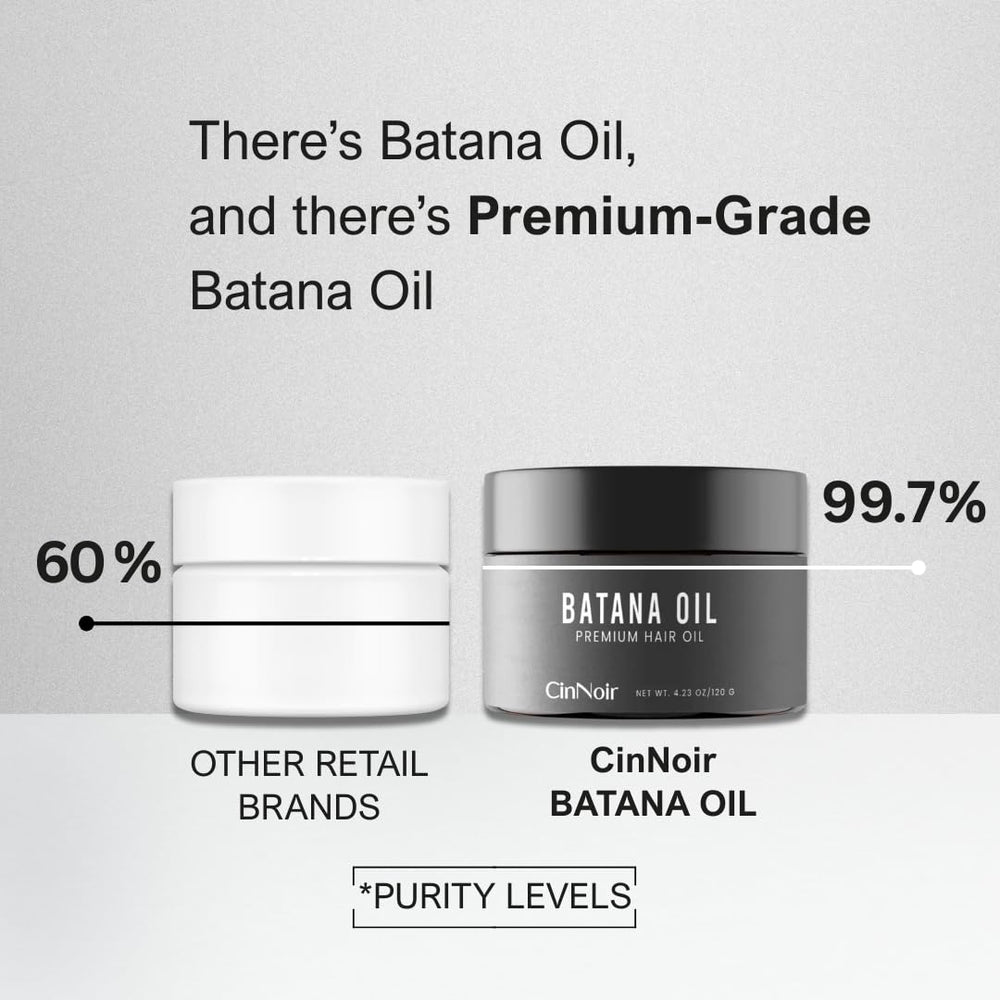 Scalp treatment scene showing easy application and nourishment.
