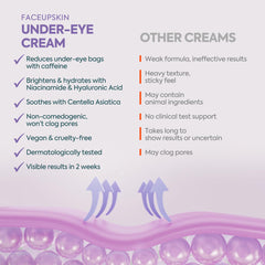 Clasy Care sodium hyaluronate plumping hydration around eyes