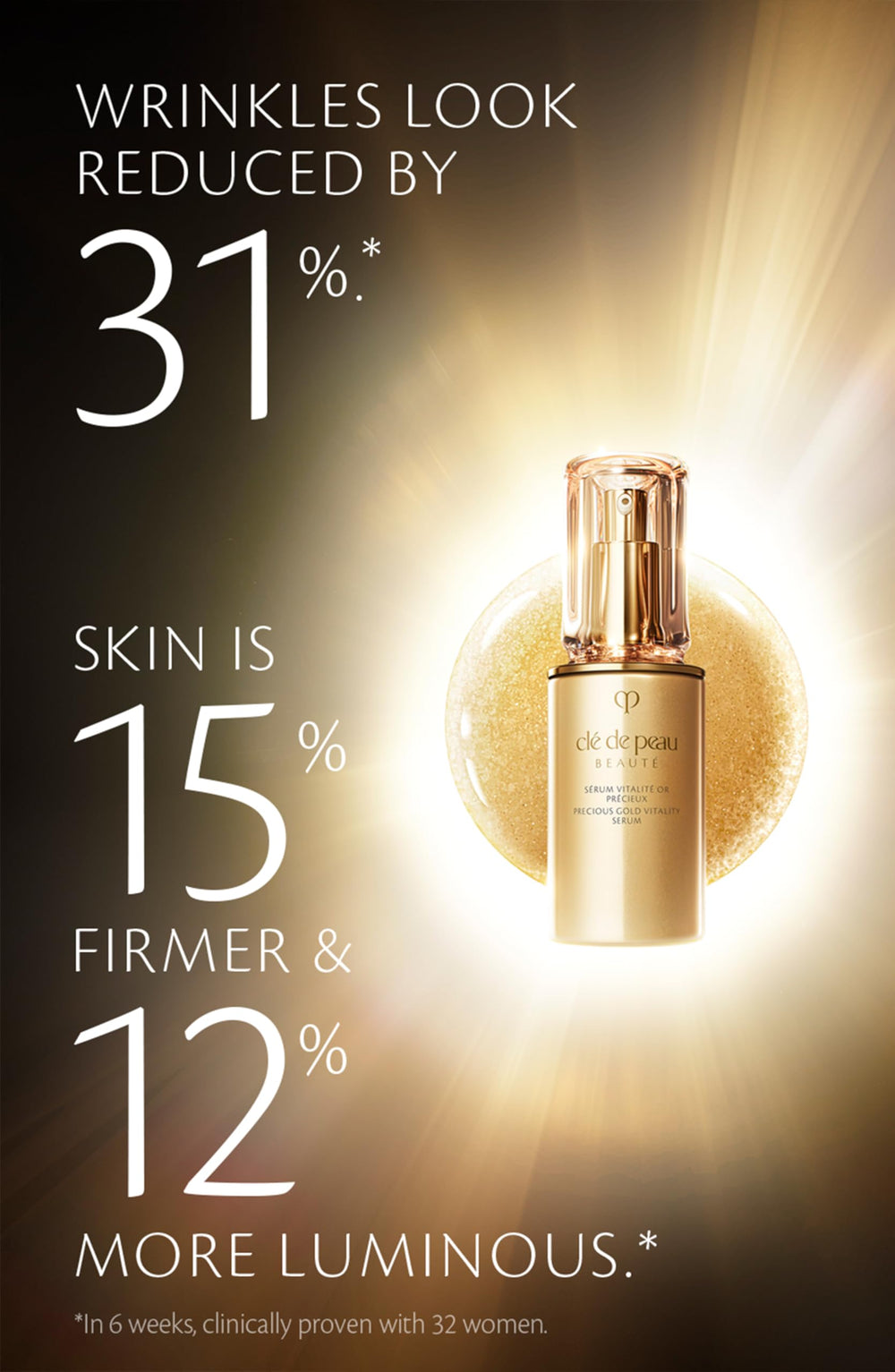 Feature of 24K Gold Retinol Complex and antioxidant-inspired benefits.