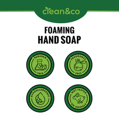 Clean&Co label-detail focuses on product safety and fragrance-free ingredients.