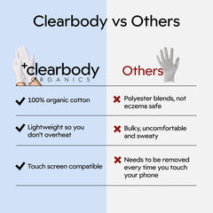 Close-up of the included washing bag with Clearbody Organics gloves