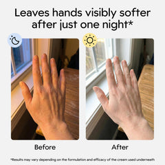 Overnight hydration gloves from Clearbody Organics enhancing skin comfort while sleeping.