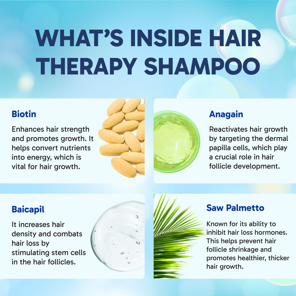 Clinical Effects Hair Therapy saw-palmetto-apple-stem-cells closeup suggesting scalp support.