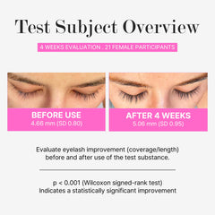 Precise wand application on lash line for controlled results.