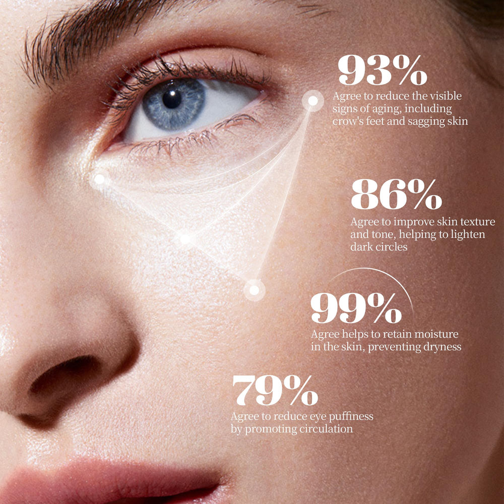 CLNABFR retinol-caffeine eye balm twist-open action for easy nightly use