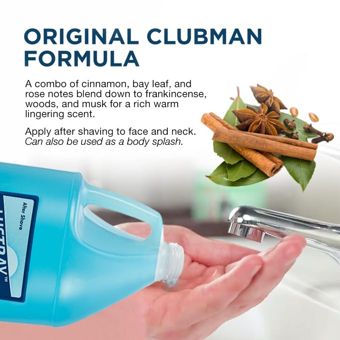 Large one gallon packaging suitable for home grooming routines.