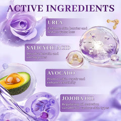 Clyecfra 60% urea and 2% salicylic acid exfoliate dead skin.
