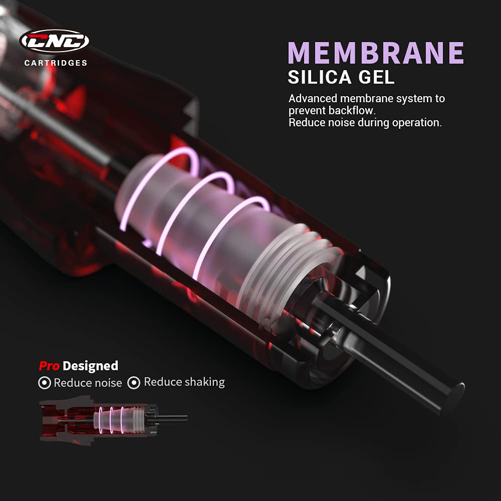 CNC 5RL membrane closeup highlighting leak-proof cartridge seal for precision.