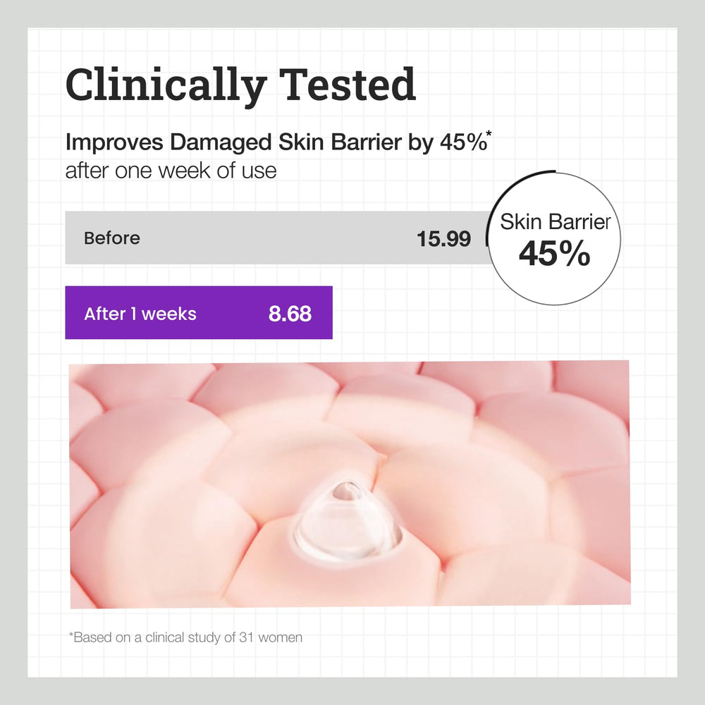 CNP PDRN Active Boost Toner clinical study visual indicates barrier support