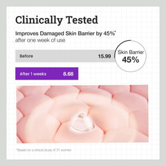 CNP PDRN Active Boost Toner clinical study visual indicates barrier support
