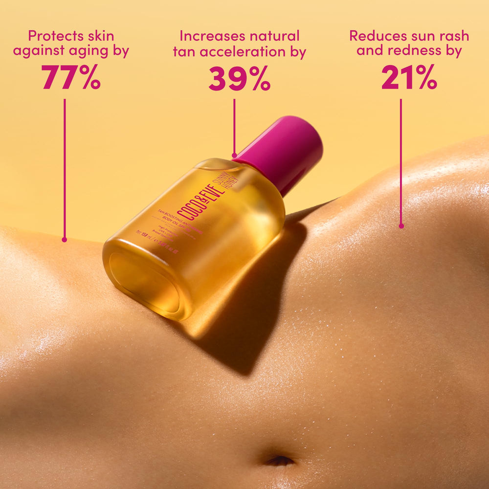 Coco & Eve outdoor tanning session on skin