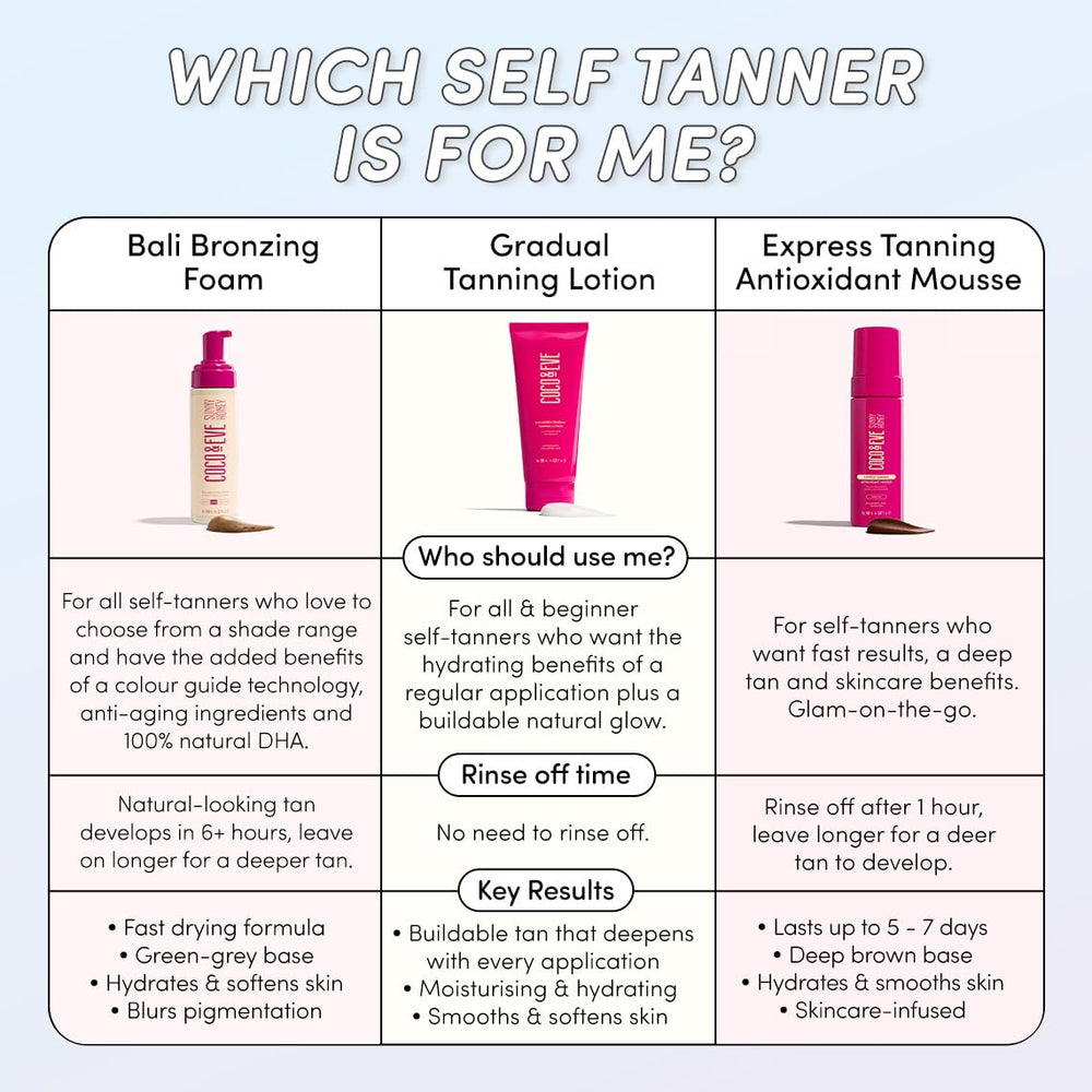Antioxidant-enriched DHA colors skin while supporting resilience.