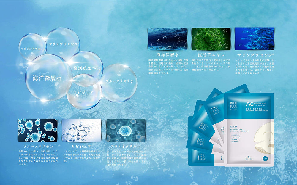 COCOCHI AG two-step upper layer applies concentrated hydration to skin