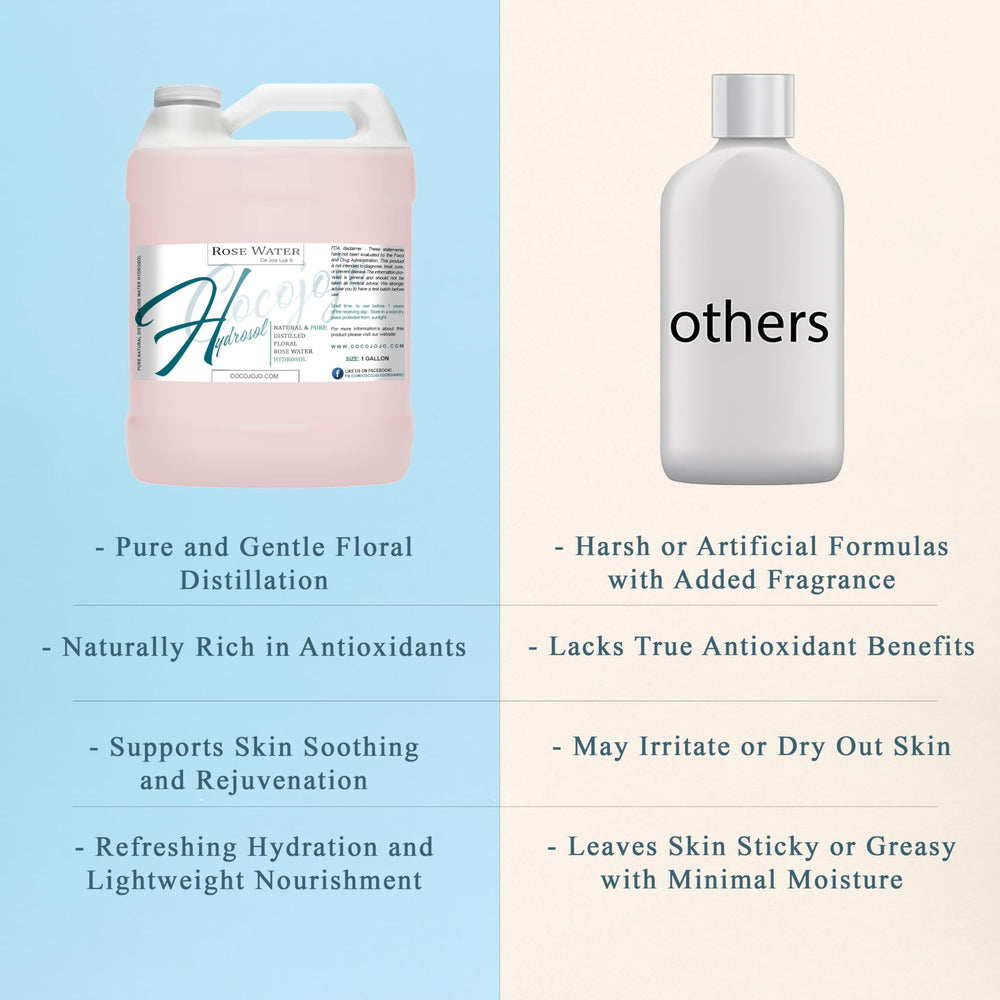 Cocojojo Alcohol-Free Rose Mist bottle for light, everyday hydration