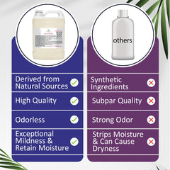 Cosmetic formulation demo demonstrates stable foaming without sulfates or parabens.