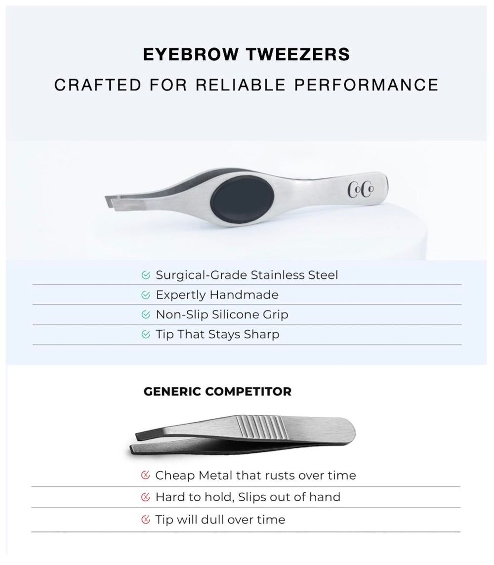 Coco's Closet fine-hair tweezers grip ultra-fine hairs for smooth grooming.