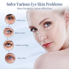Coinore retinol under-eye cream close-up showing smooth, fast-absorbing texture