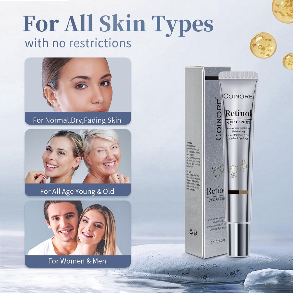 Evening skincare routine visuals with Coinore eye cream beside a mirror