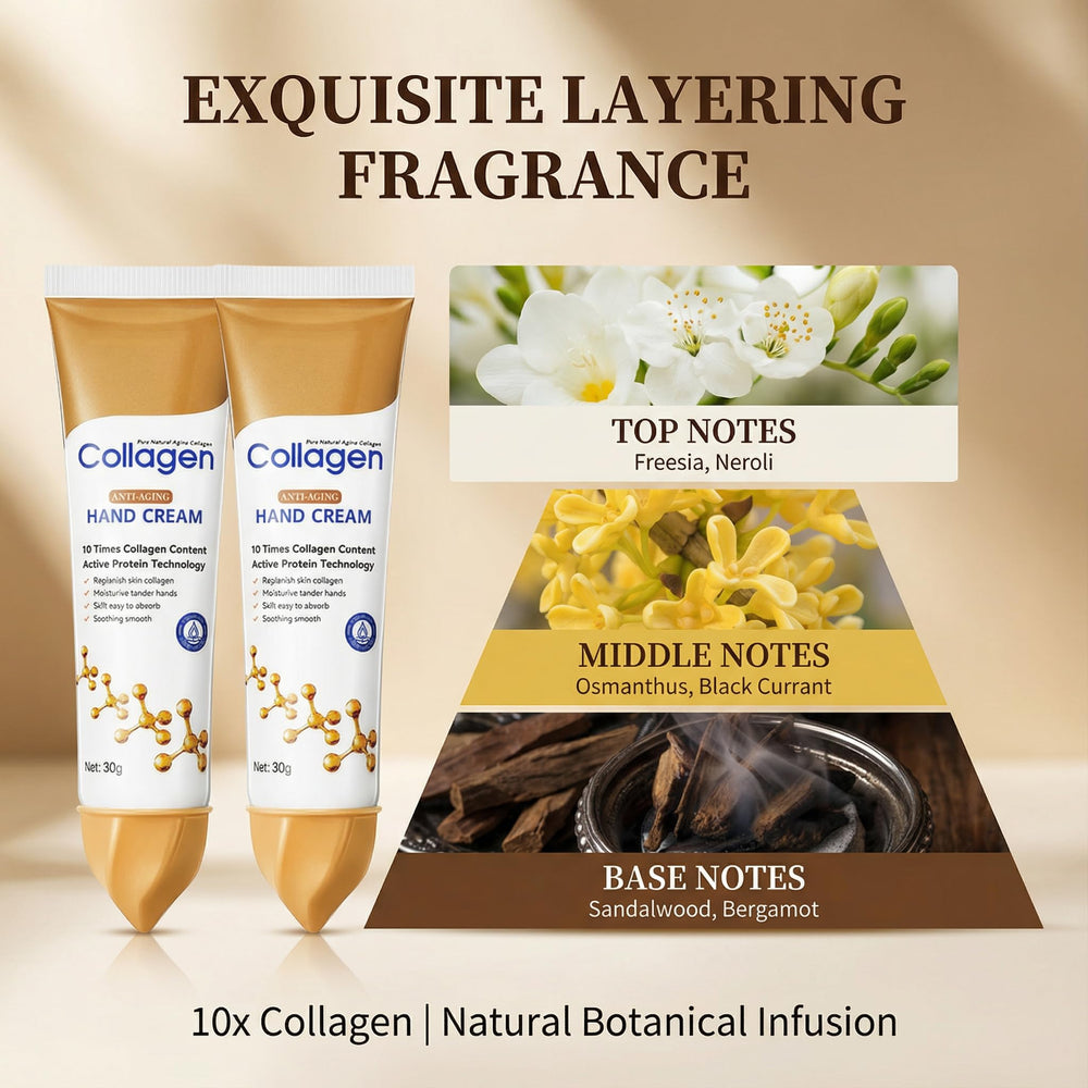 Portable 2-pack Collagen Hand Cream for on-the-go care