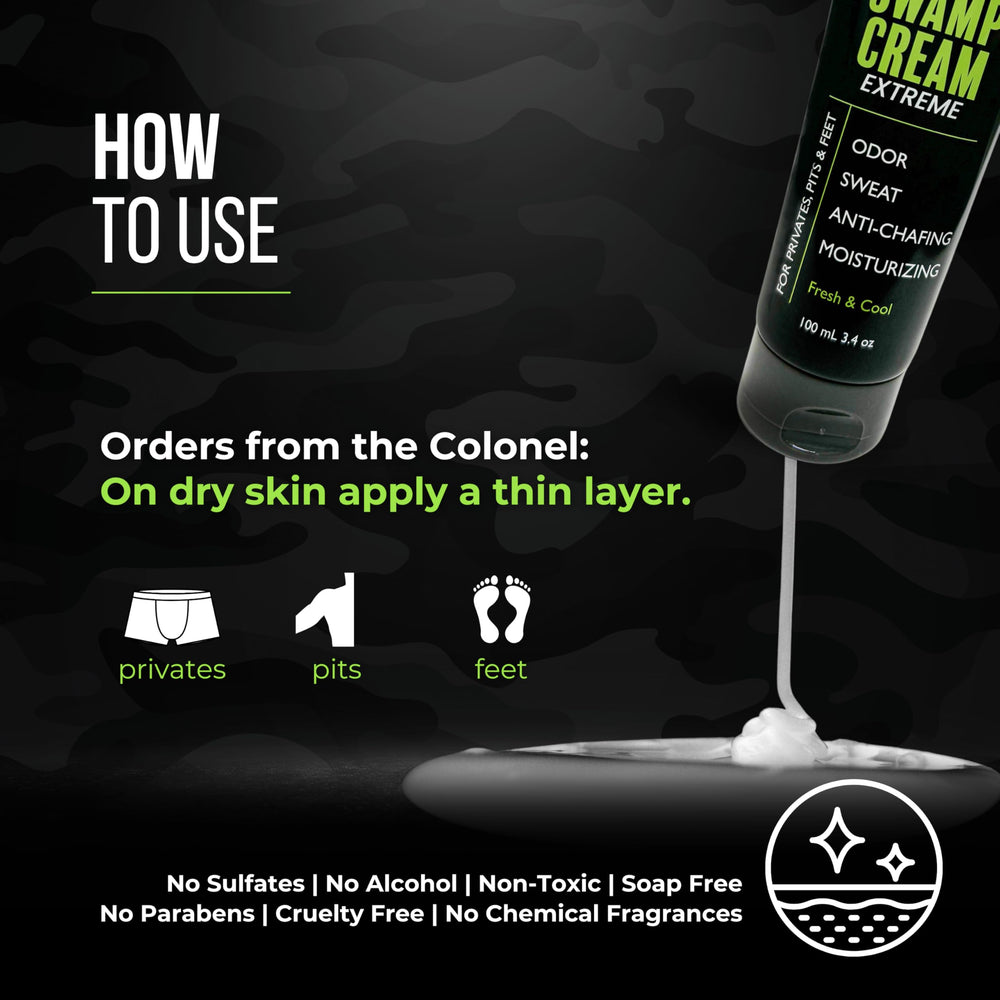 Colonel Tickle mess-free dosing tube enabling pea-sized, precise application.