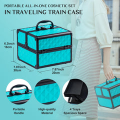 Color Nymph travel case with durable protection for on the go