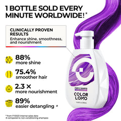 COLORLOMO pigment replenishment action on dyed hair supports vibrancy.