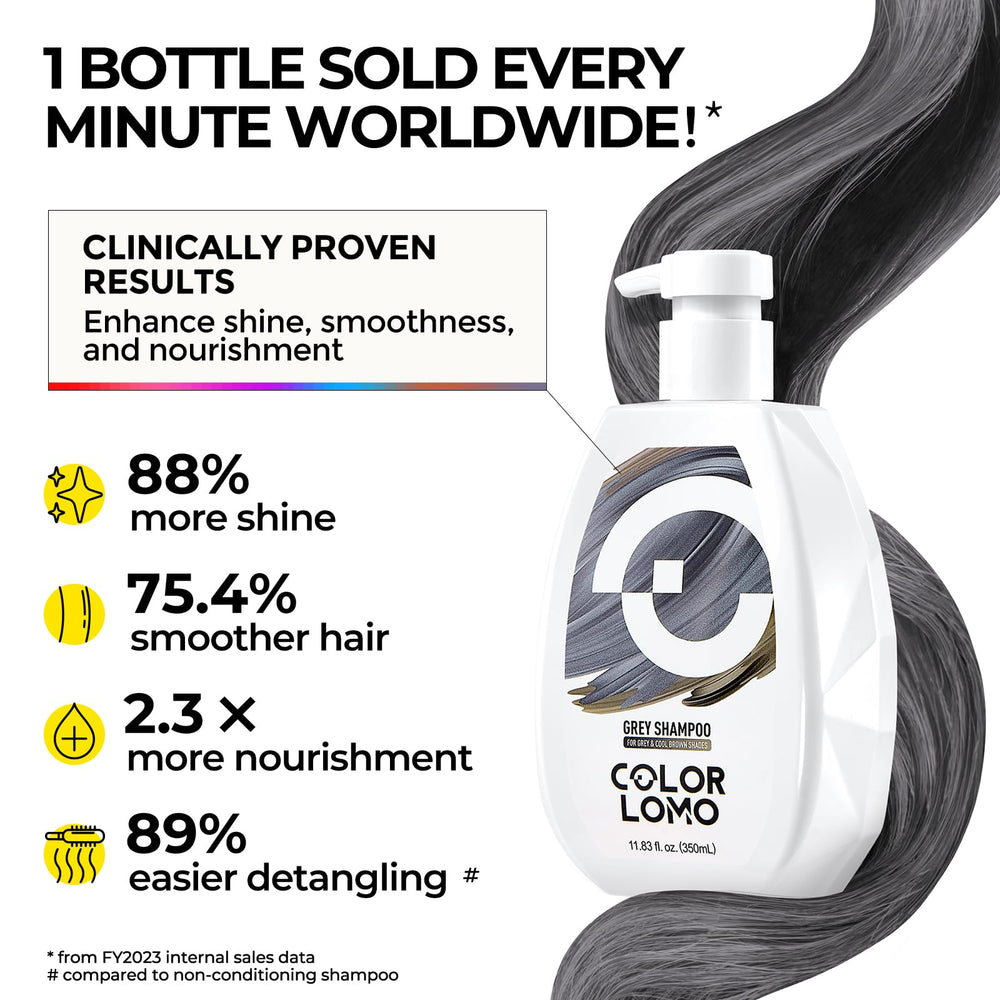 COLORLOMO Ultra Color Safe Shampoo grey hair closeup shows balanced, vibrant silver tones.