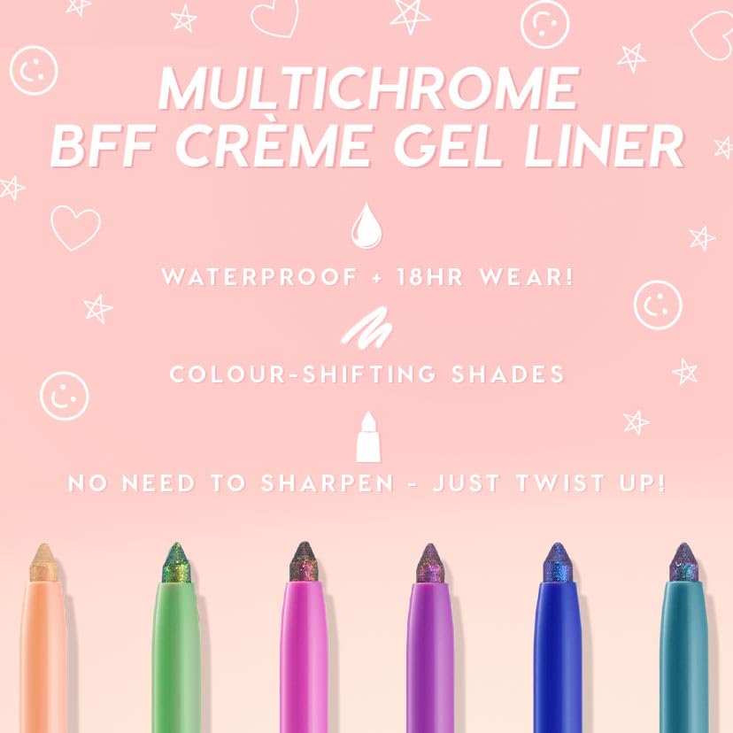 ColourPop BFF Creme Gel Chrome waterline application demonstrates waterproof formula