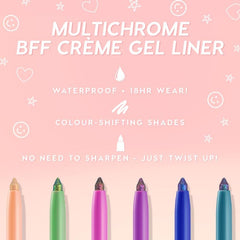 ColourPop BFF Creme Gel Chrome waterline application demonstrates waterproof formula
