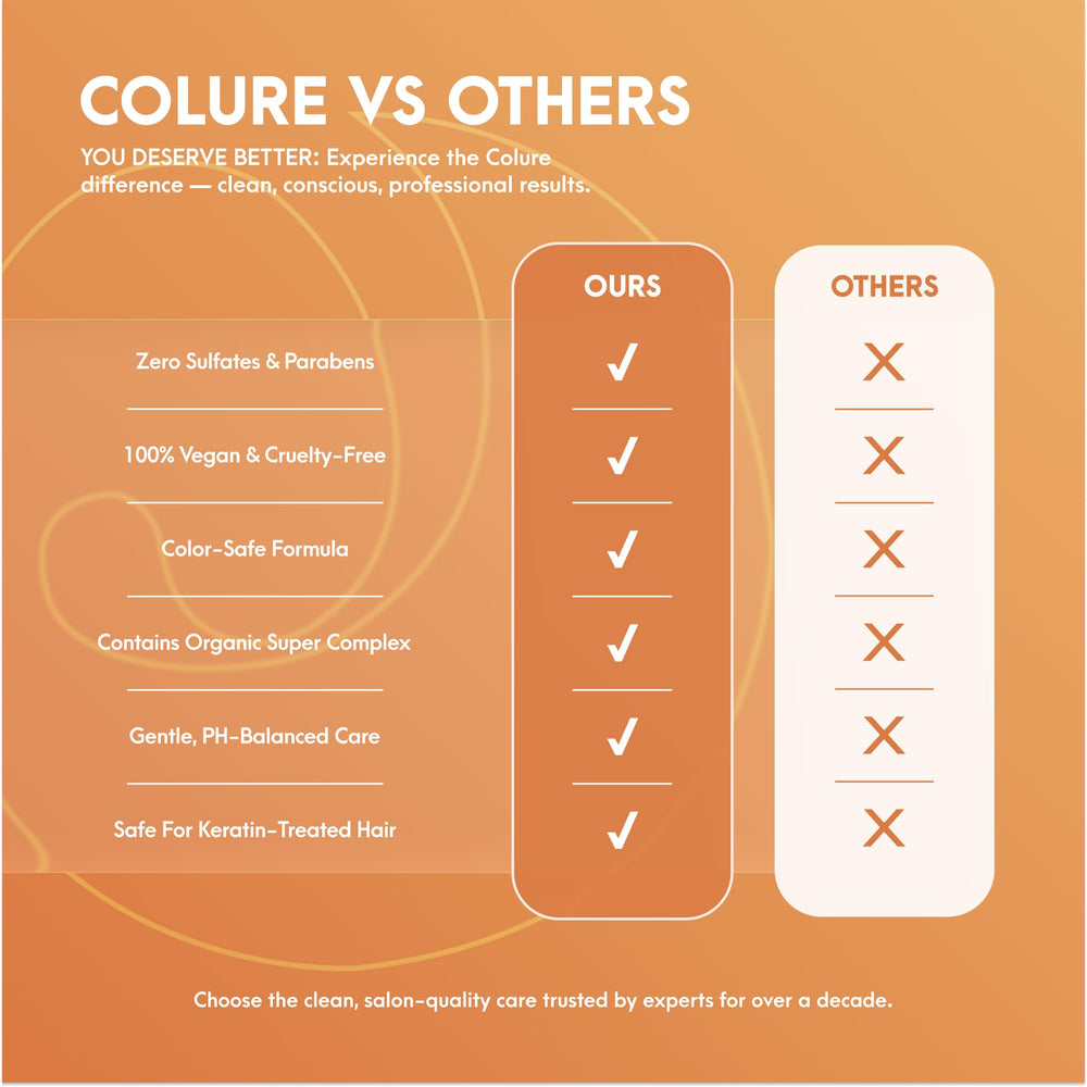 COLURE Body Volume Shampoo organic botanicals on bottle suggest natural nourishment